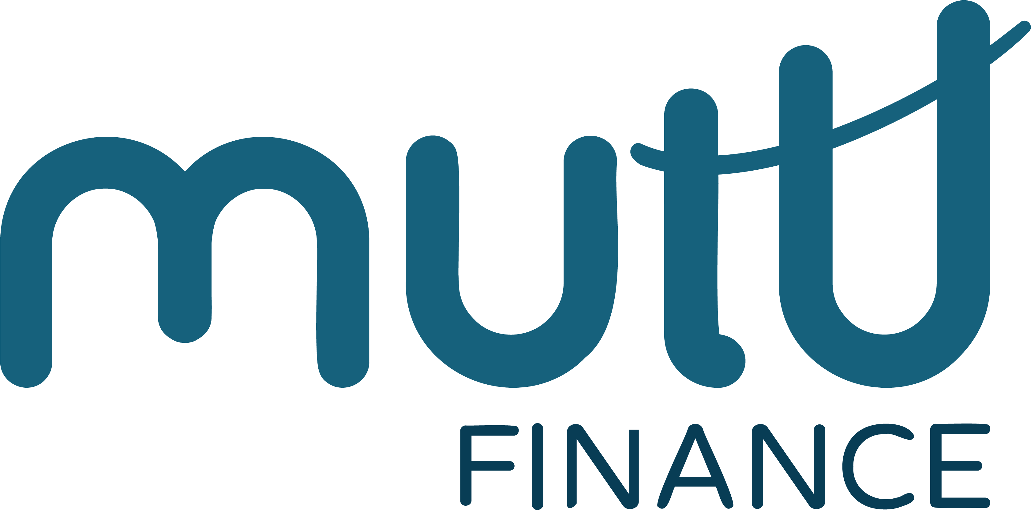 Mutu Finance